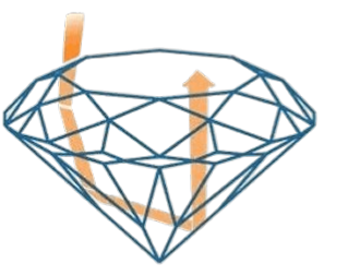 diamond