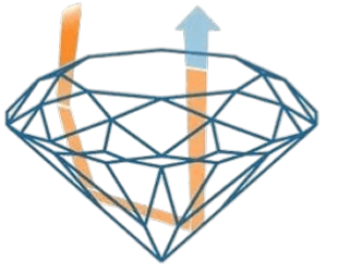 diamond