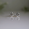 1.5 Carat Each Round Shape Lab Grown Diamond Ear Studs