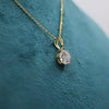 1.90 CT F VVS2 IGI Round Diamond Only Pendant