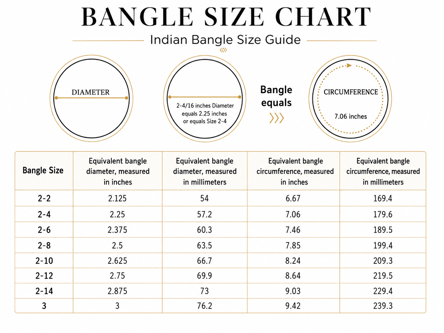 0.25 Pointer Round Shape Lab Grown Diamond Bangle size guide