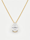 3 ct Solitaire Pear Shape Lab Grown Diamond Pendant
