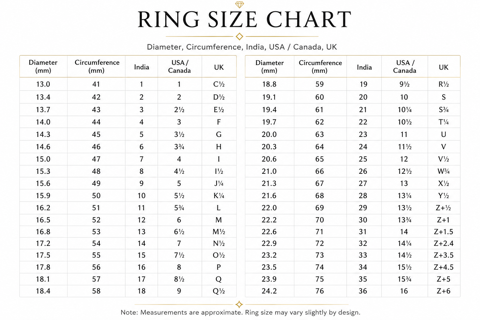 Fancy Lab Created Diamond Wedding Ring size guide